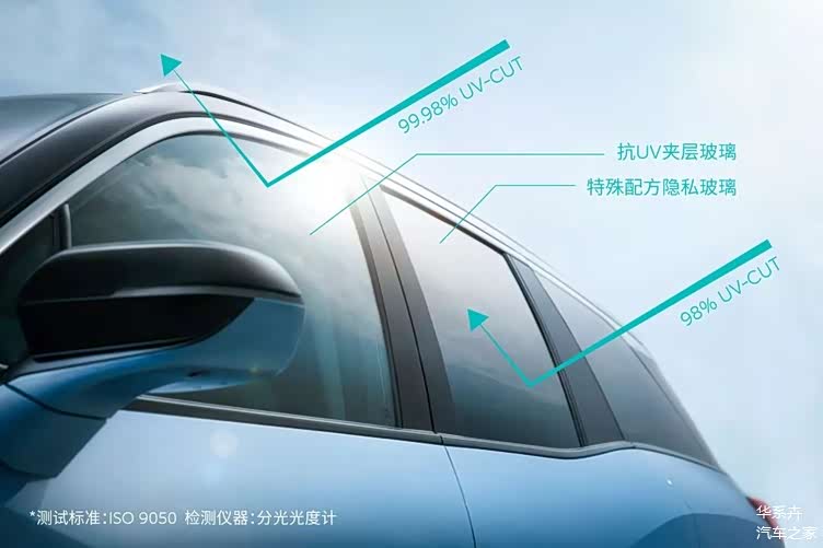蔚来ES8,汽车铝,汽车玻璃 蔚来ES8,汽车铝,汽车玻璃